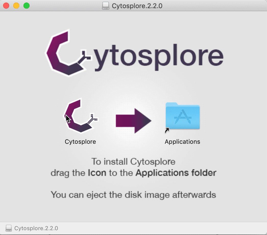 Cytosplore Installer Admin Rights Dialog
