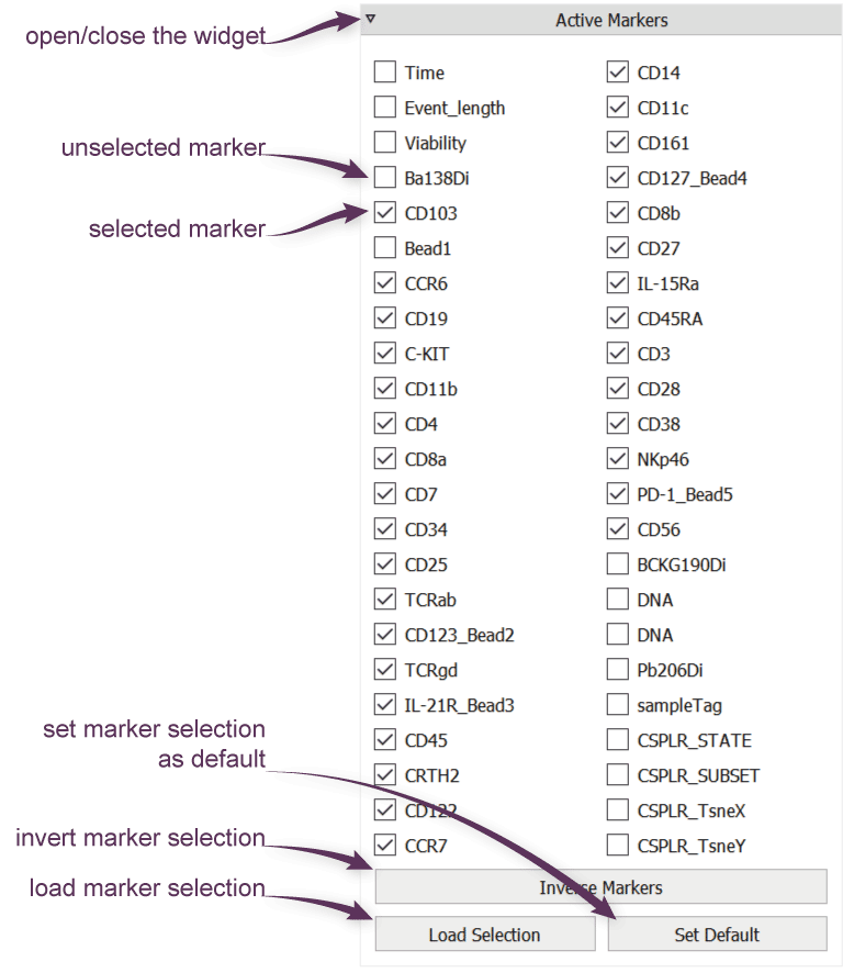 Marker Selection Widget