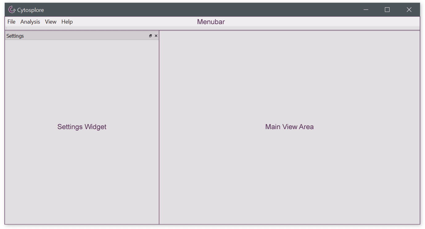 Cytosplore Main Window Overview